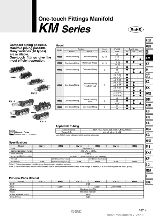 [SMC Pneumatics]One-touch Fittings Manifold KM11-04-08-6