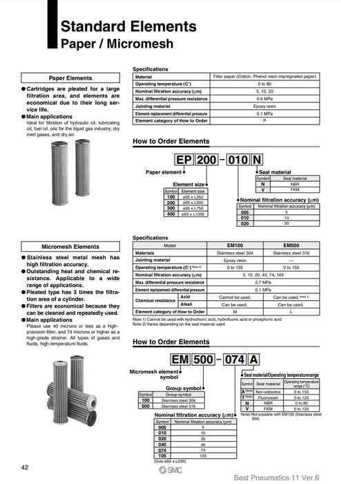 [SMC Pneumatics]Replacement Element  EM100-040V