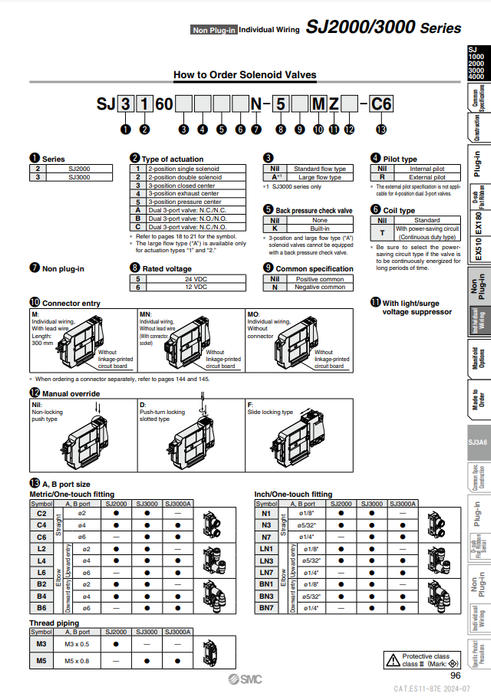 [SMC Pneumatics]Solenoid Valve SJ3260RN-5MOZ-C6