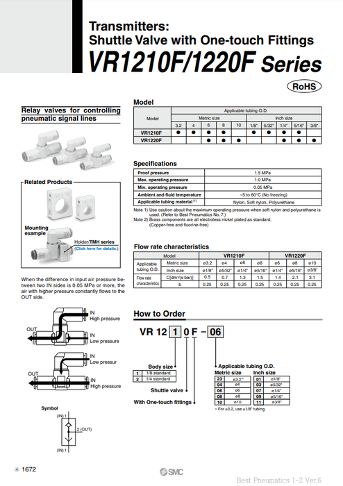 [SMC Pneumatics]Shuttle Valve VR1220F-10