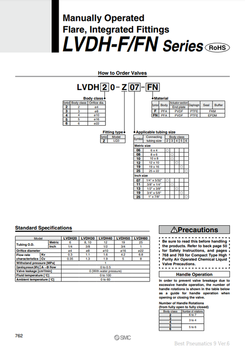 [SMC Pneumatics]High Purity Chemical Liquid Valve LVDH30-Z11-F