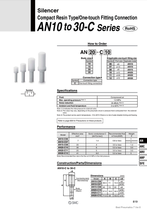 [SMC Pneumatics]Silencer AN20-C10