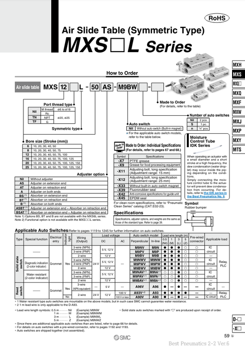 [SMC Pneumatics]Air Slide Table MXS12L-40