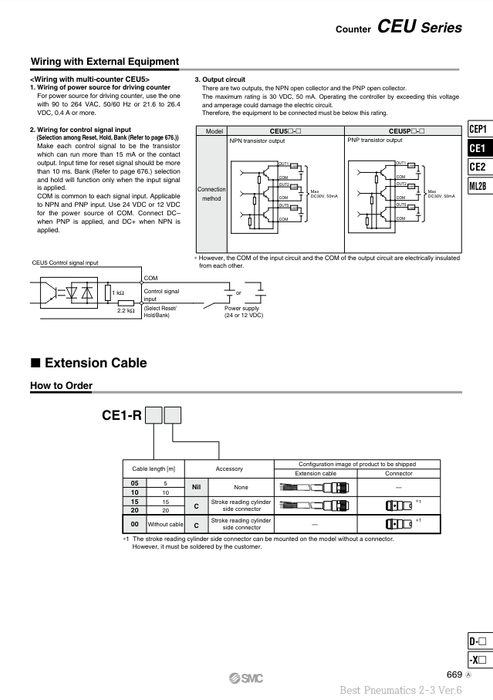 [SMC Pneumatics]Exension cable CE1-R05