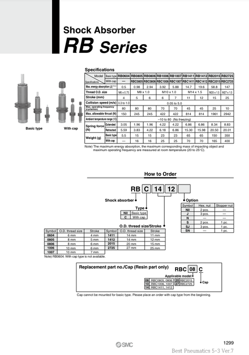[SMC Pneumatics]Shock Absorber RB1007J