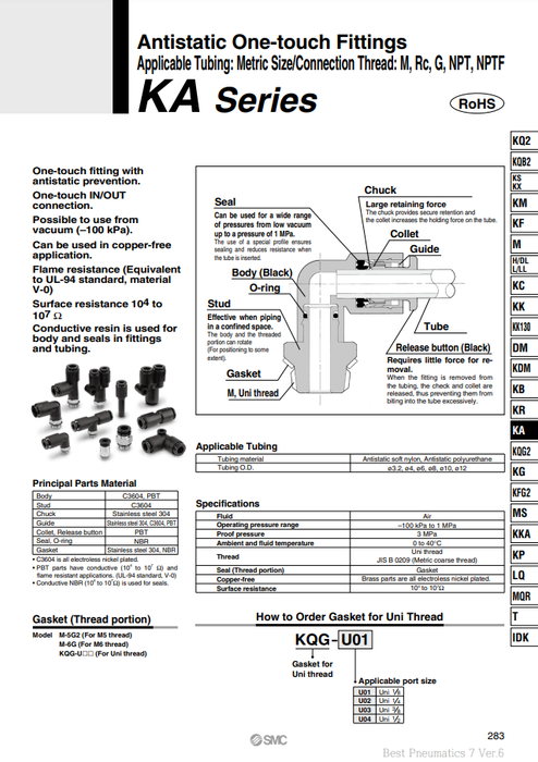 [SMC Pneumatics]Uni Thread Gasket KQG-U02