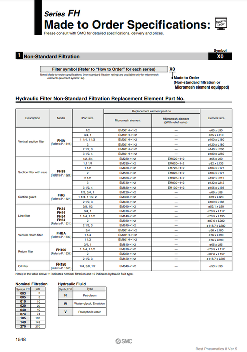 [SMC Pneumatics]Replacement Element  EM040-010W