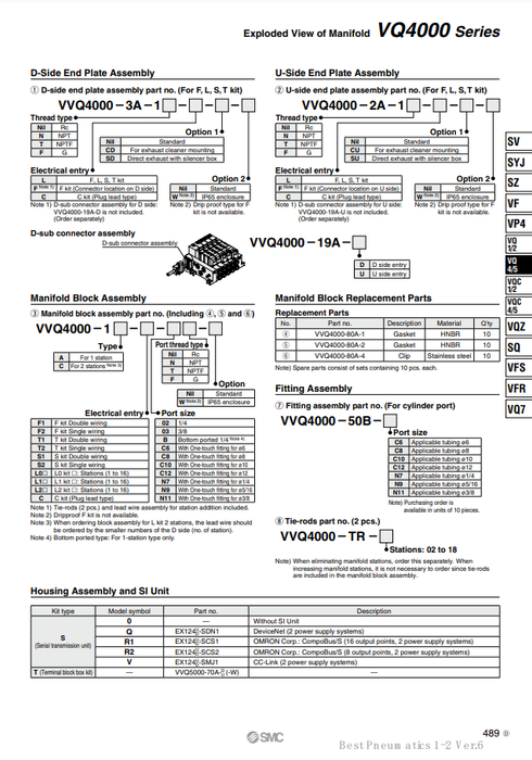 [SMC Pneumatics]Tie-rod Assembly VVQ4000-TR-10