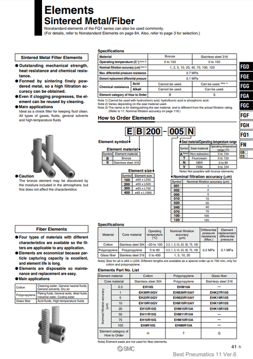 [SMC Pneumatics]Sintered Metal Filter Elements EB100-020T