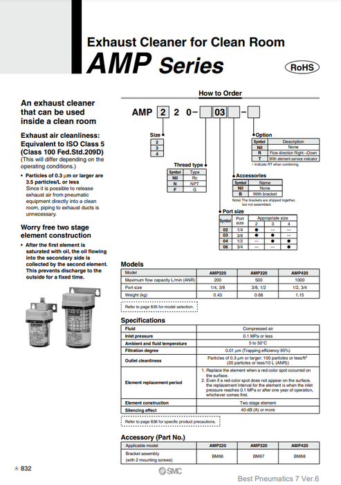 [SMC Pneumatics]Exhaust Cleaner AMP320-04B