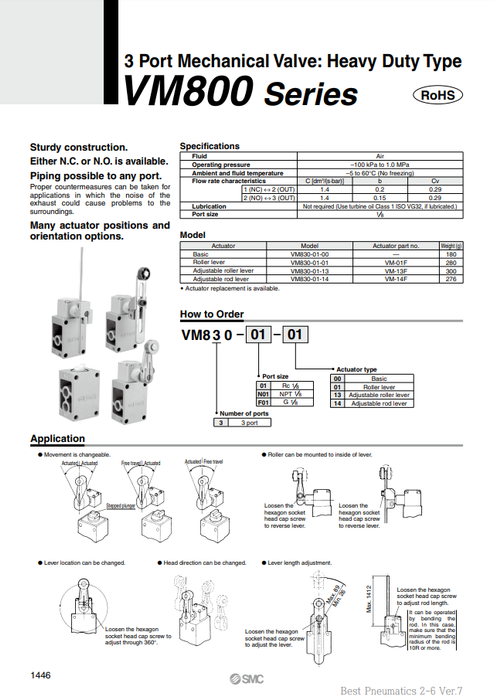[SMC Pneumatics]Mechanical Valve VM830-01-13