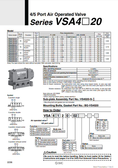[SMC Pneumatics]Air Operated Valve VSA4120-02