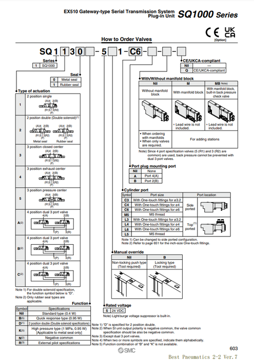 [SMC Pneumatics]Solenoid Valve SQ1131-51-L4