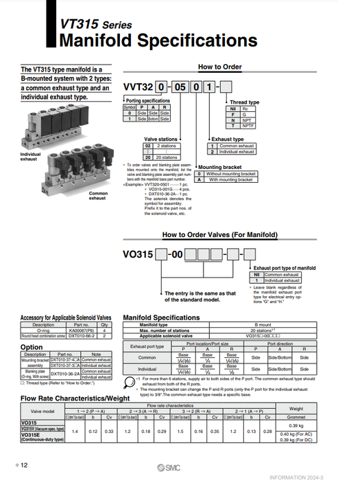 [SMC Pneumatics]Manifold VVT320-0201