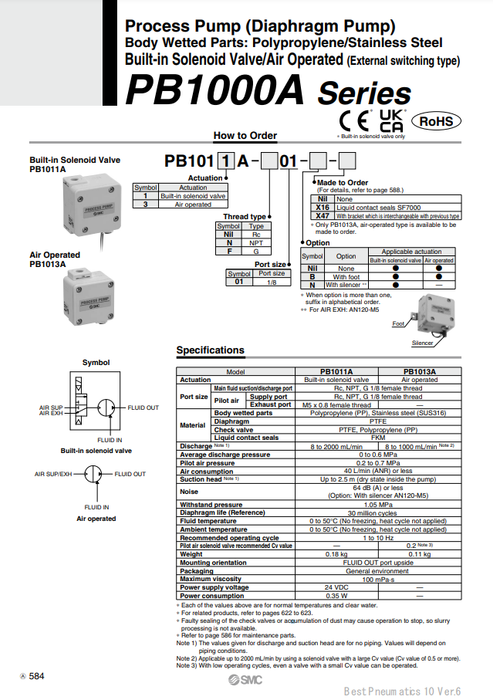 [SMC Pneumatics]Process Pump PB1011A-N01-B