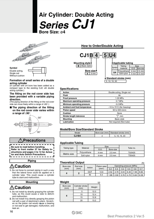 [SMC Pneumatics]Air Cylinder CJ1B4-5U4