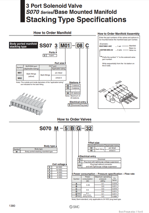 [SMC Pneumatics]Manifold SS073M01-03C