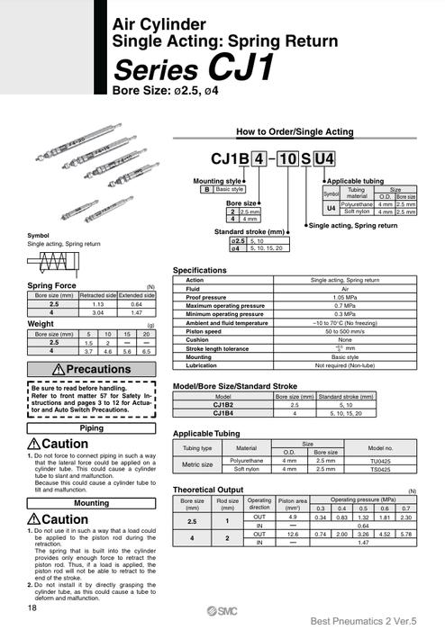 [SMC Pneumatics]Air Cylinder CJ1B4-10SU4
