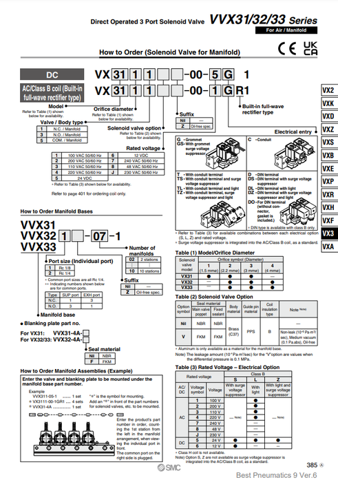 [SMC Pneumatics]Manifold Base VVX311-10-1
