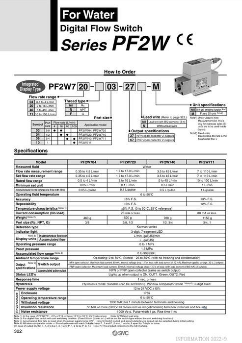 [SMC Pneumatics]Water Digital Flow Switch PF2W720-04-27