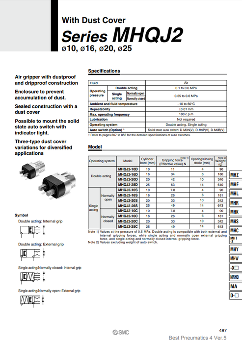 [SMC Pneumatics]Parallel Style Air Gripper MHQJ2-20S
