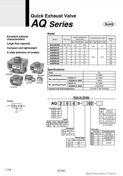 [SMC Pneumatics]Quick Exhaust Valve AQ2000-02