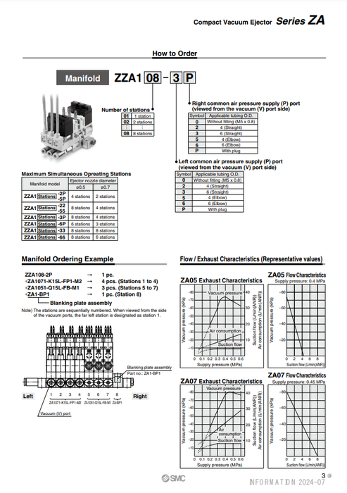 [SMC Pneumatics]Manifold ZZA102-3P