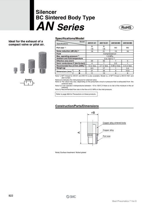 [SMC Pneumatics]Silencer AN120-M3