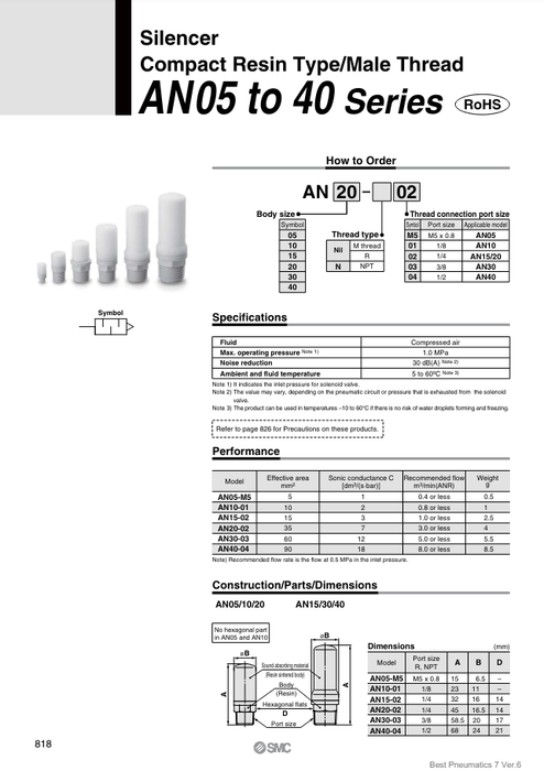 [SMC Pneumatics]Silencer AN05-M5