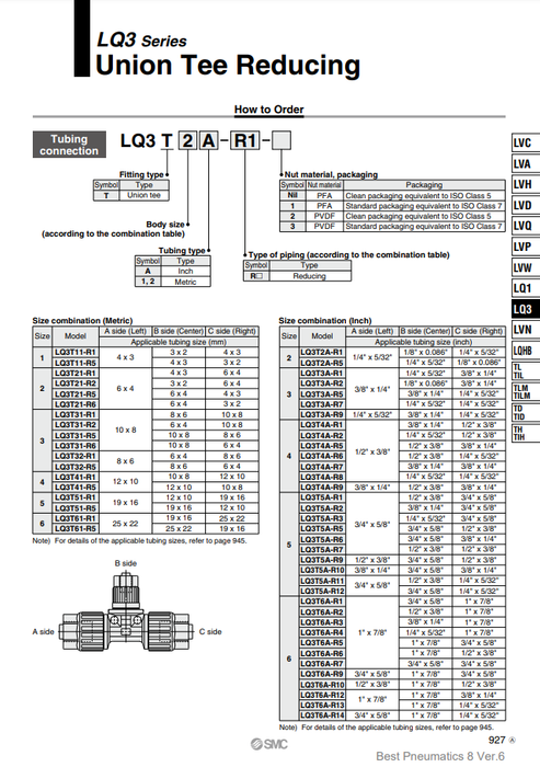 [SMC Pneumatics]Fluoropolymer Fittings LQ3T32-R1