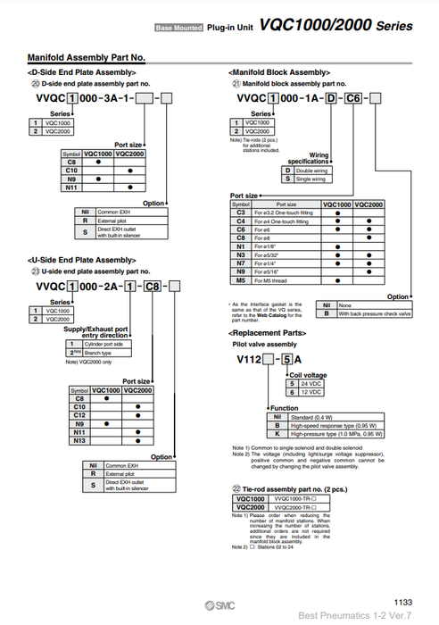 [SMC Pneumatics]Tie-rod Assembly VVQC1000-TR-08