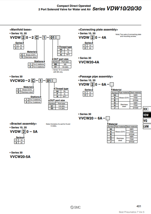 [SMC Pneumatics]Passage Pipe Assembly VVDW20-6A