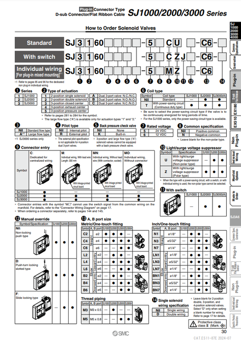 [SMC Pneumatics]Solenoid Valve SJ3A60N-5MZ-C4