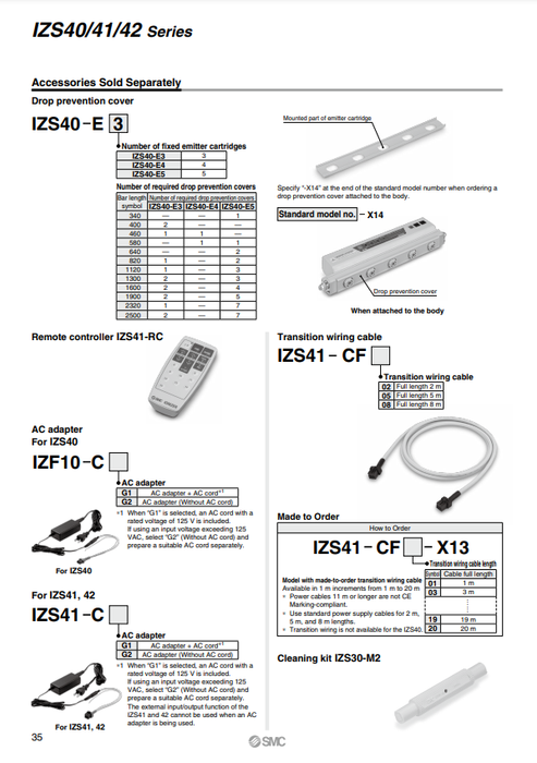 [SMC Pneumatics]AC Adapter IZF10-CG1
