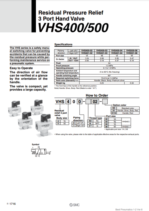[SMC Pneumatics]Hand Valve VHS400-04