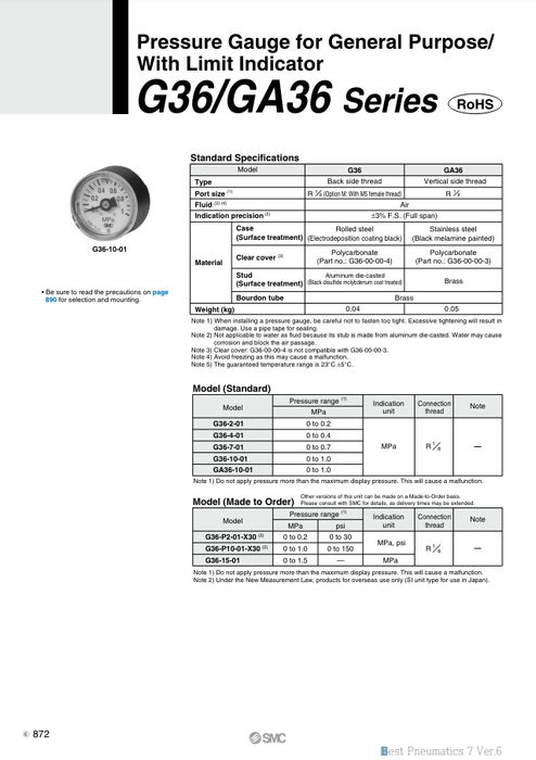 [SMC Pneumatics]Pressure Gauge G36-10-01