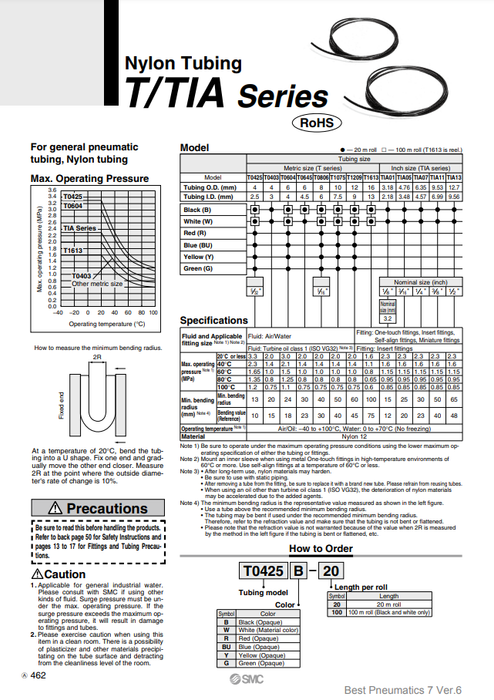 [SMC Pneumatics]Nylon Tubing T0645B-20