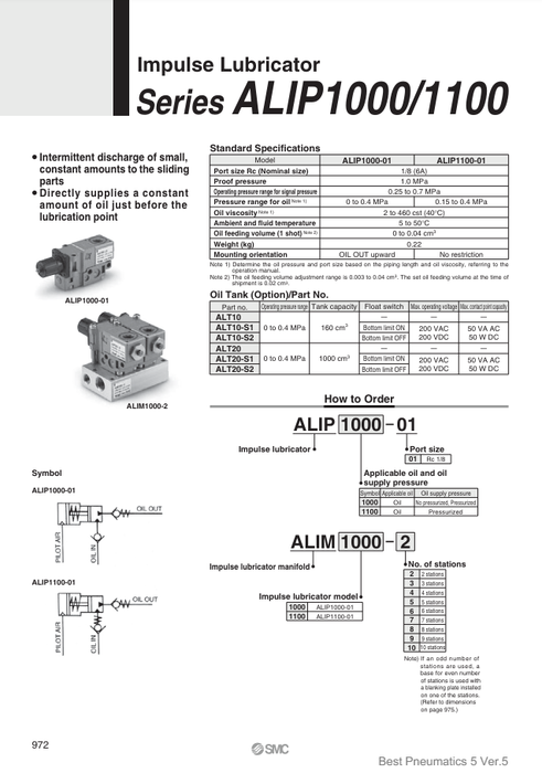[SMC Pneumatics]Impulse Lubricator ALIP1000-01