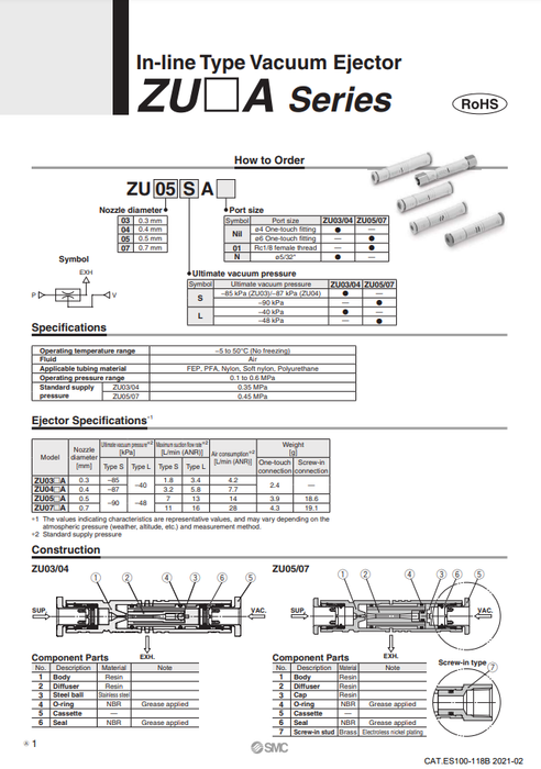 [SMC Pneumatics]Vacuum Pad ZU05LA