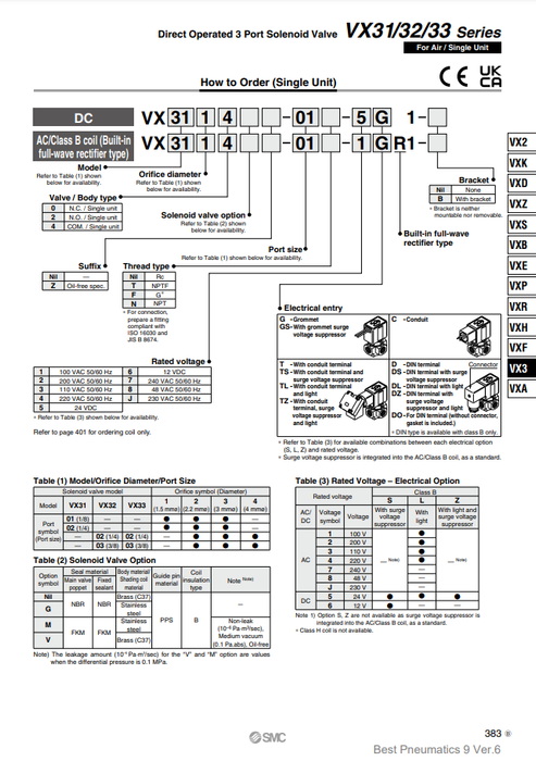 [SMC Pneumatics]Solenoid Valve VX3130-02-5D1-B