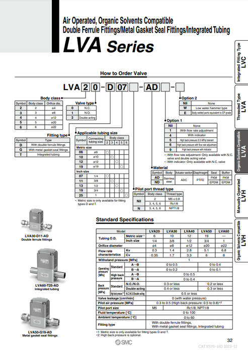 [SMC Pneumatics]High Purity Chemical Liquid Valve LVA30-T10-ND1