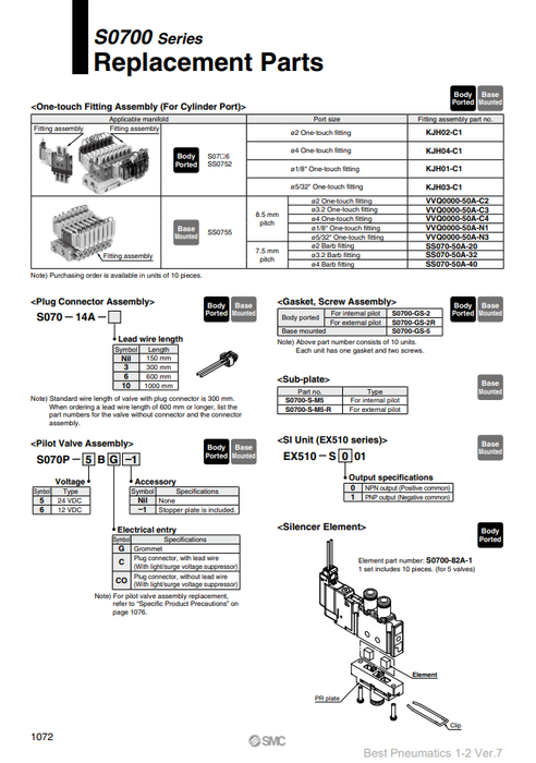 [SMC Pneumatics]One-touch Fittings KJH04-C1