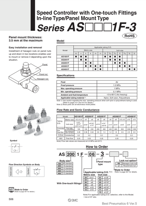 [SMC Pneumatics]Speed Controller AS2001F-04-3