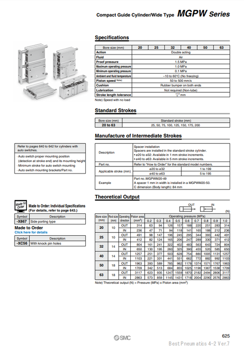 [SMC Pneumatics]Compact Guide Cylinder MGPWL50-40