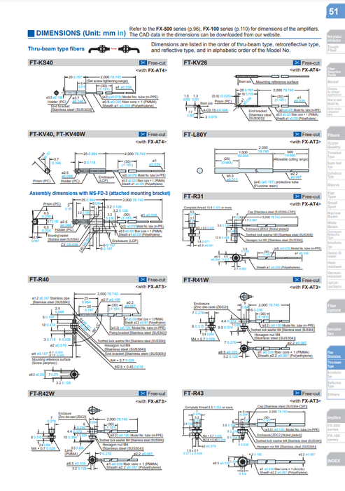 [PANASONIC] Chemical / Oil-resistant Fiber FT-L80Y