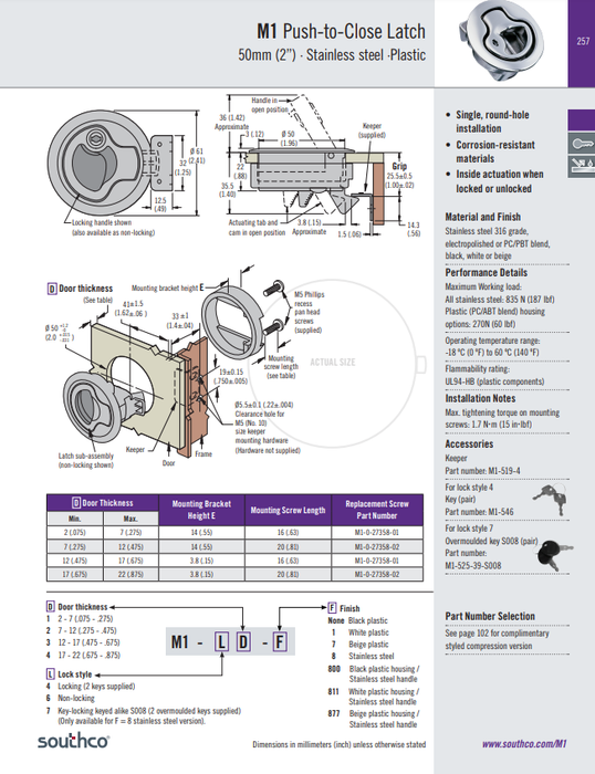 [Southco]Push-to-Close Latch M1-41-1