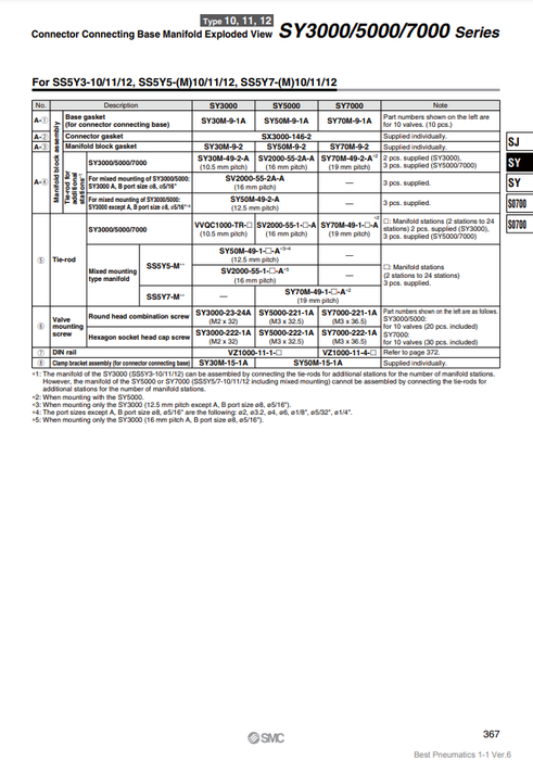 [SMC Pneumatics]Tie-rod SY30M-49-2-A