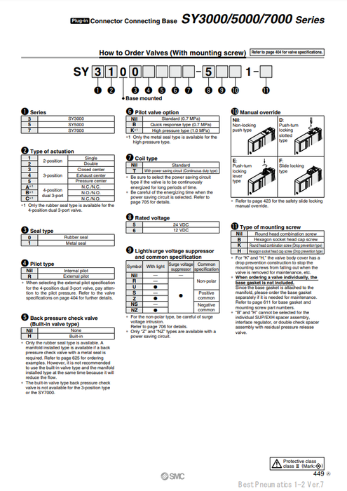 [SMC Pneumatics]Solenoid Valve SY3300-5U1