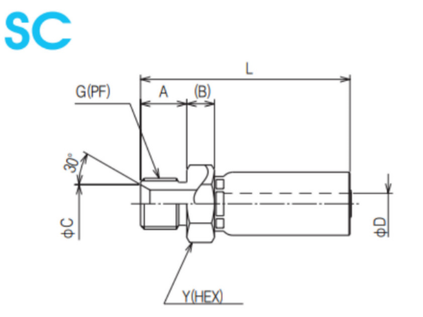 [NITTA] HOSE COUPLING SC-PF-R