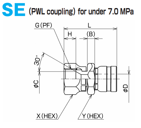 [NITTA] HOSE COUPLING SE-G-PWL (For 34PW)